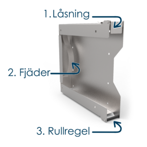Stödbensplatta med text