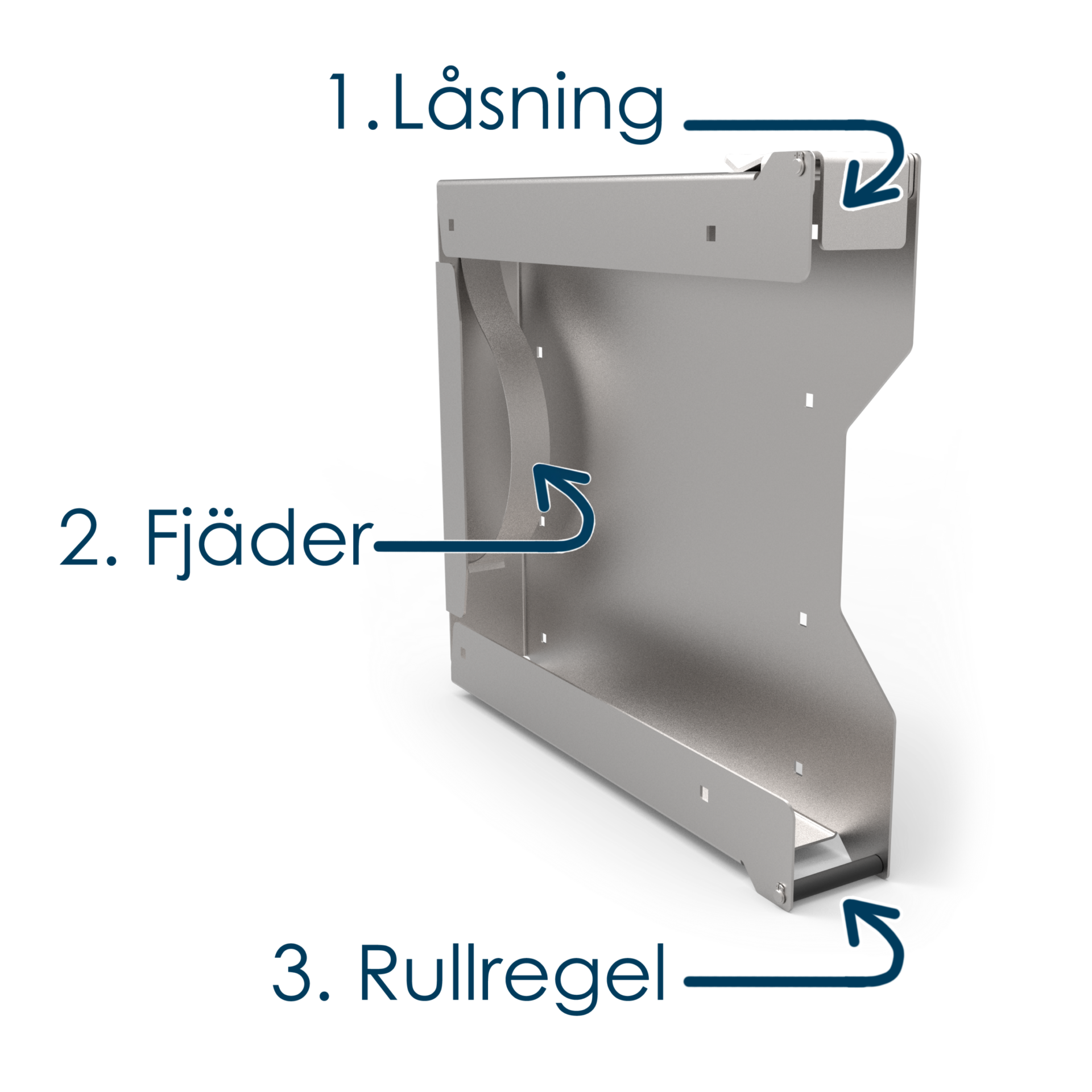 Stödbensplatta med text